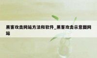 黑客攻击网站方法和软件_黑客攻击示意图网站